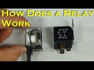 Relays and its Working Principle