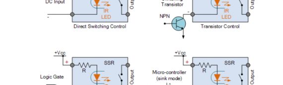 The complete guide on the functionality of the SSR or solid-state relay