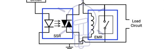 Top facts to know about the hybrid relay switching